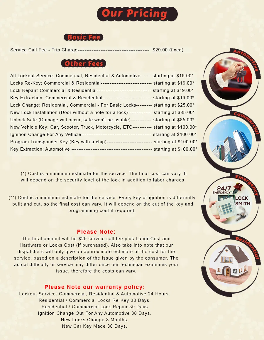 Palos Park IL Locksmith Store Palos Park, IL 708-580-0334